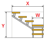 Izračun metalnih stepenica, okrenuo za 90 stupnjeva i podržava korake na